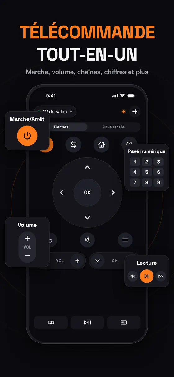 Télécommande tout-en-un Remo avec marche/arrêt, volume, pavé numérique et commandes de lecture