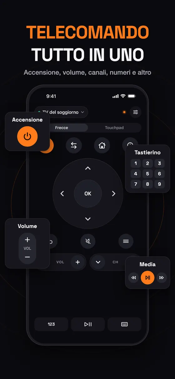 Telecomando tutto in uno di Remo con accensione, volume, tastierino numerico e controlli multimediali