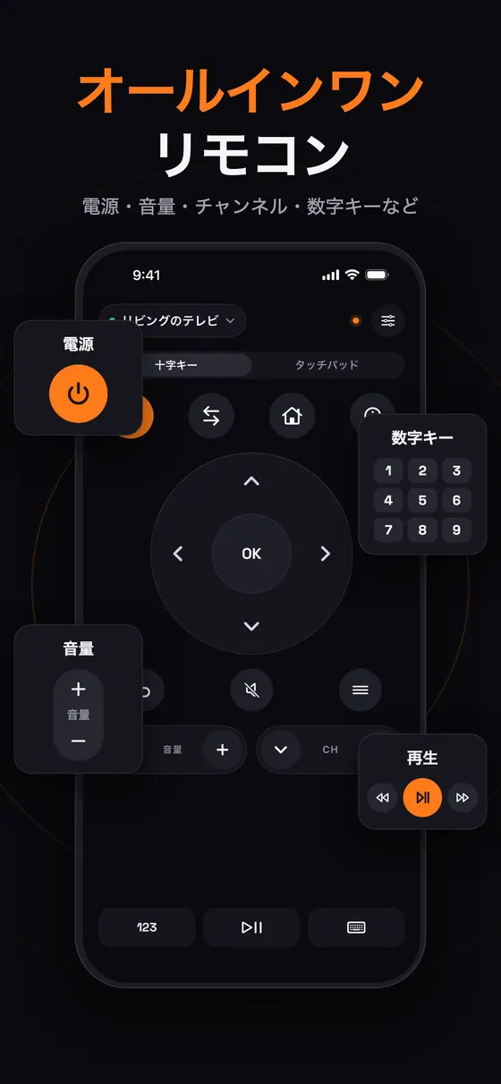 電源、音量、数字キー、再生コントロールをひとつにまとめたRemoのオールインワンリモコン