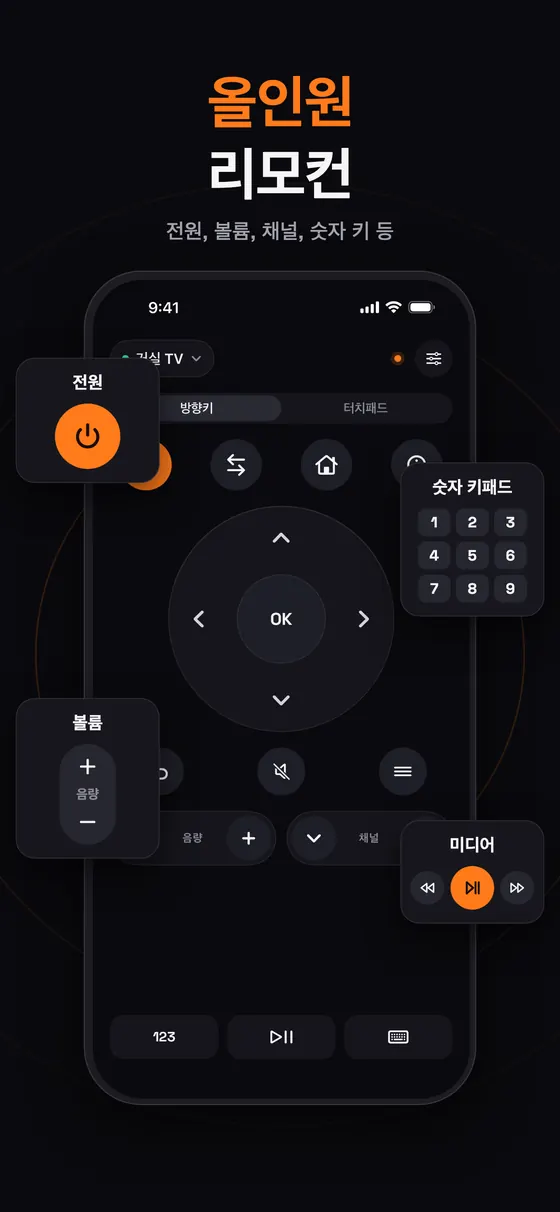 전원, 볼륨, 숫자 키패드, 미디어 컨트롤을 모두 담은 Remo 올인원 리모컨