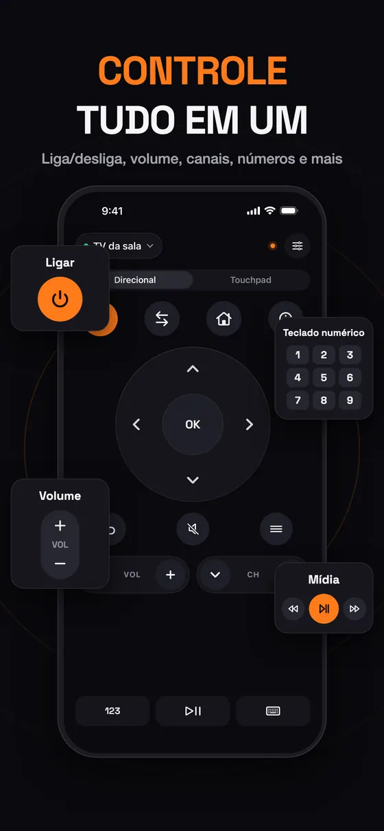 Controle tudo em um do Remo com liga/desliga, volume, teclado numérico e controles de mídia