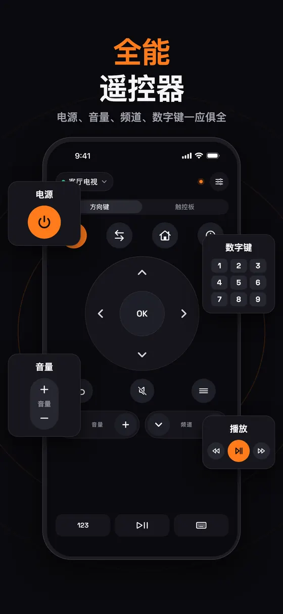 Remo 一体化遥控器，带电源、音量、数字键盘和媒体控制