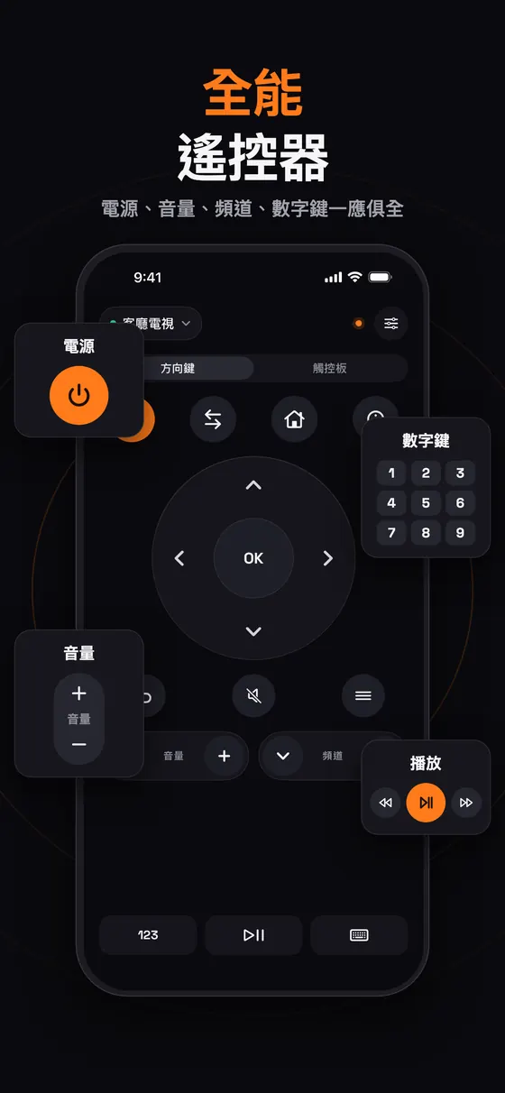 Remo 多合一遙控器，有電源、音量、數字鍵盤和媒體控制